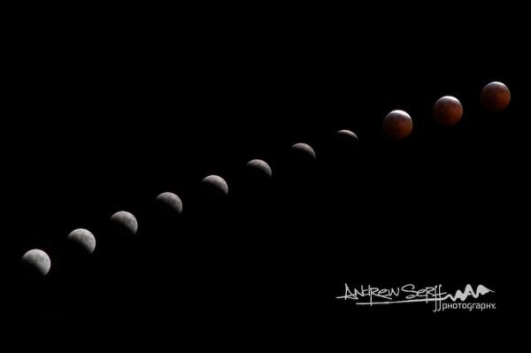 Lunar Eclipse Phases