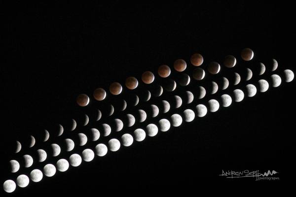Blood Moon Eclipse April 2014